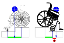 Load image into Gallery viewer, Wheelchair Rough Rider loc