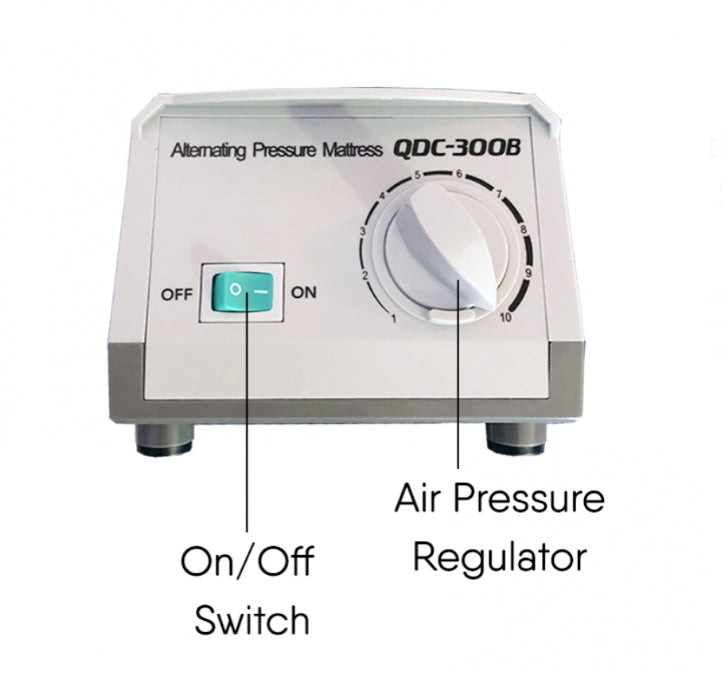 RIPPLE / ALTERNATING MATTRESS SET