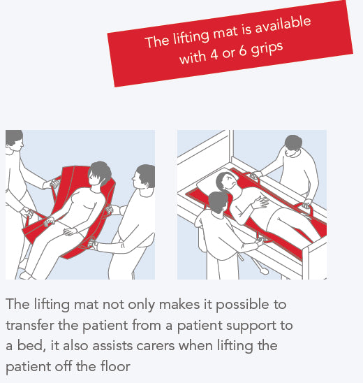 TRANFSFER MAT LIFTING SHEET