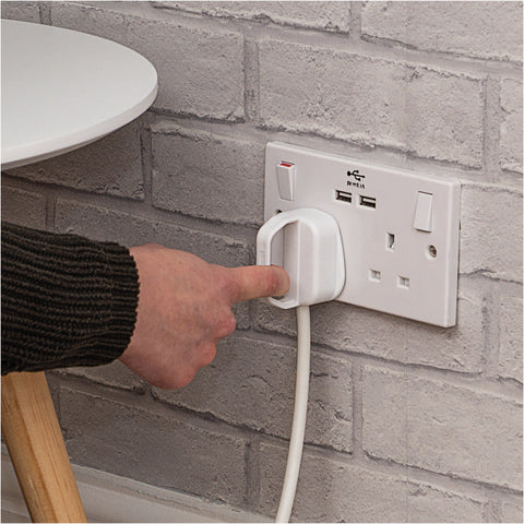 Plug electrical With grip handle