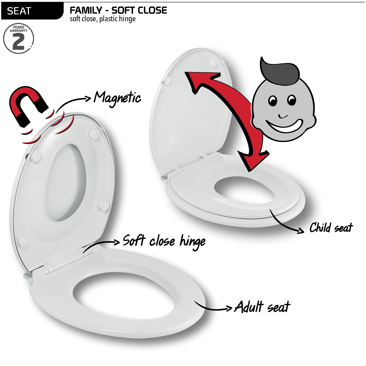 Toilet Seat Reducer