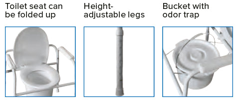 COMMODE STANDARD ECONOMY