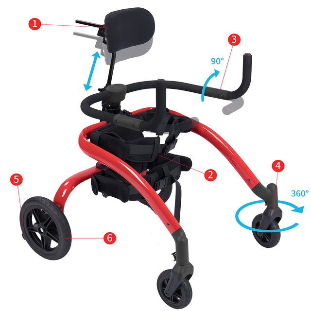 Walker Gait Training Swedo Kidz