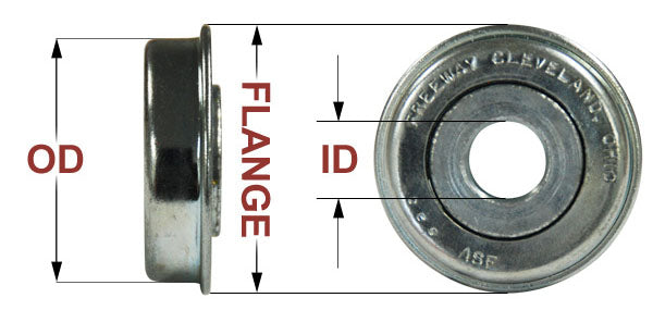 Bearings Flanged Type