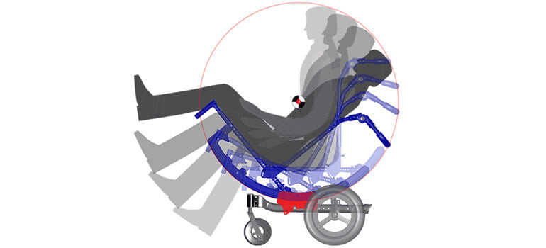 Commode Shower type with Tilt